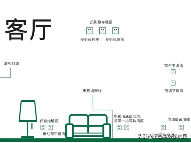 过来人详解装修流程，这7个良心经验，不懂很容易被坑-13.jpg