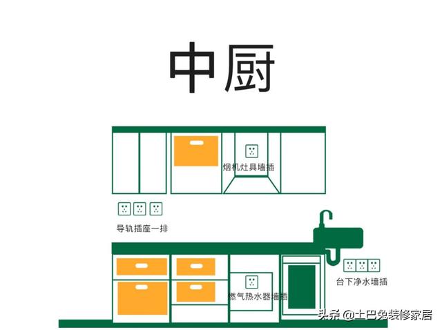 过来人详解装修流程，这7个良心经验，不懂很容易被坑-14.jpg