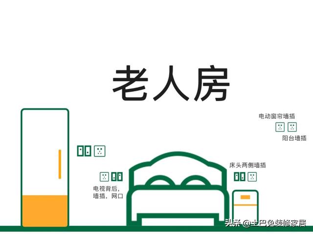 过来人详解装修流程，这7个良心经验，不懂很容易被坑-16.jpg