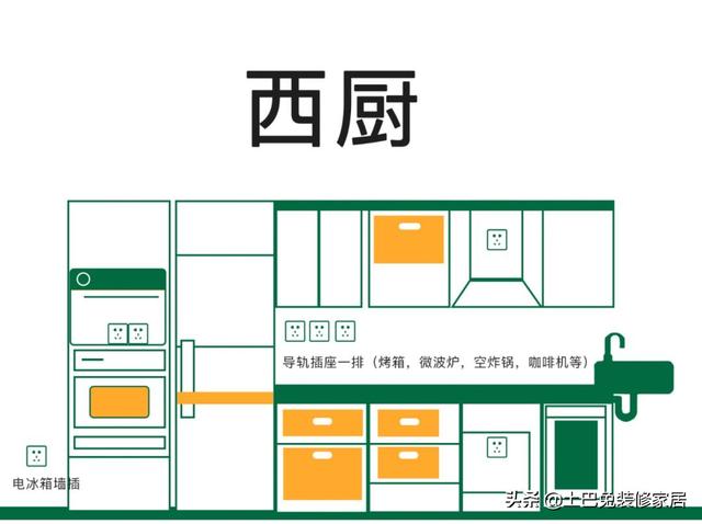 过来人详解装修流程，这7个良心经验，不懂很容易被坑-15.jpg
