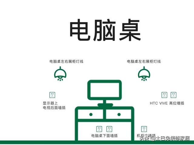 过来人详解装修流程，这7个良心经验，不懂很容易被坑-19.jpg