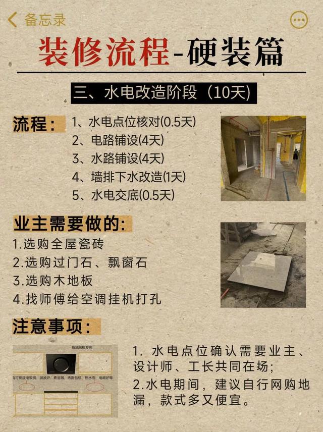 装修全流程总结大全-4.jpg