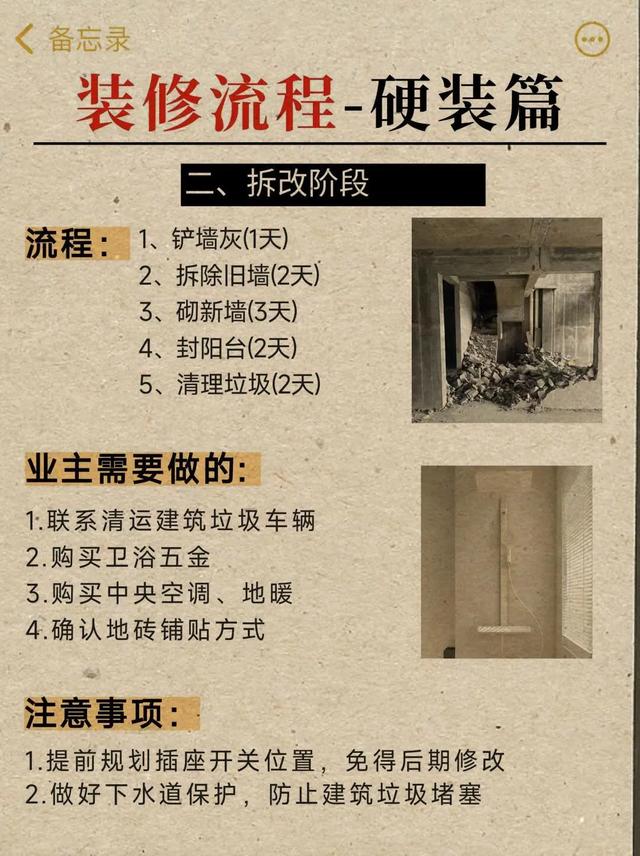 装修全流程总结大全-3.jpg