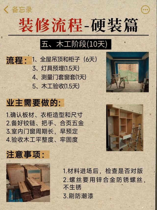 装修全流程总结大全-6.jpg