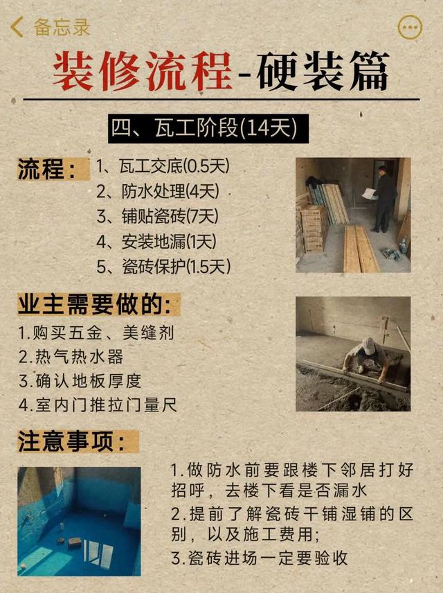 装修全流程总结大全-5.jpg