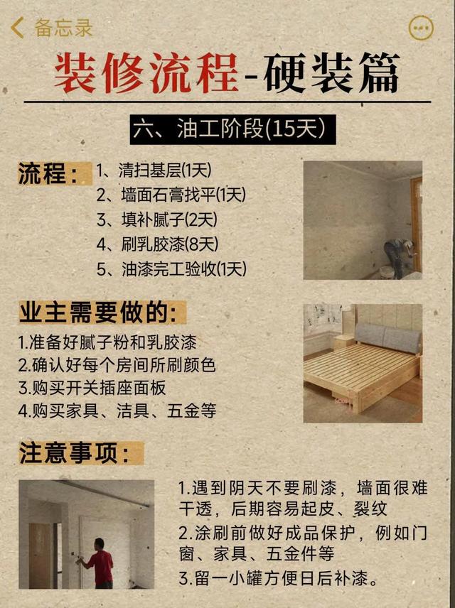 装修全流程总结大全-7.jpg