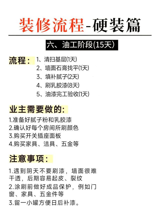 装修全流程总结大全-15.jpg