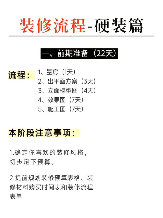 装修全流程总结大全-10.jpg