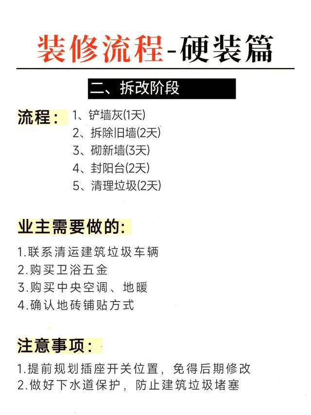 装修全流程总结大全-11.jpg