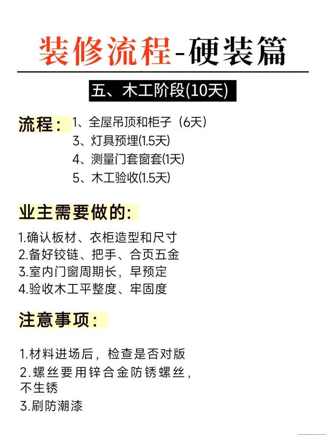 装修全流程总结大全-14.jpg