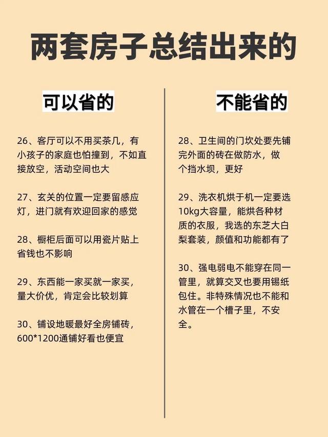 装修全流程总结大全-28.jpg