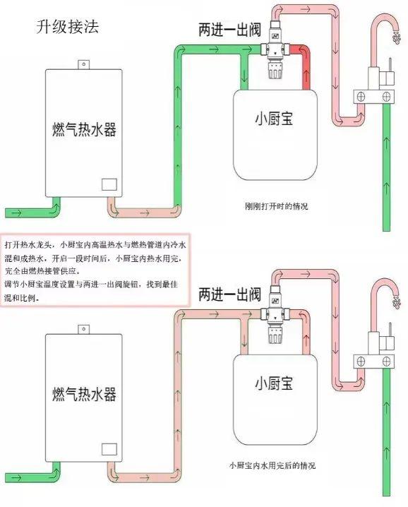 被58岁老爸的“装修智慧”惊呆！绝对的顶级思维，又省又好用-26.jpg