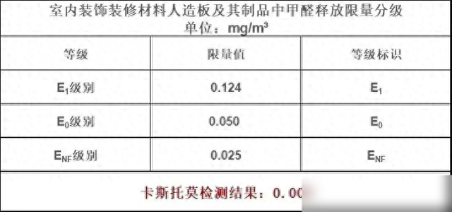 干装修十一年，总结了12条实实在在的装修建议，建议收藏-1.jpg