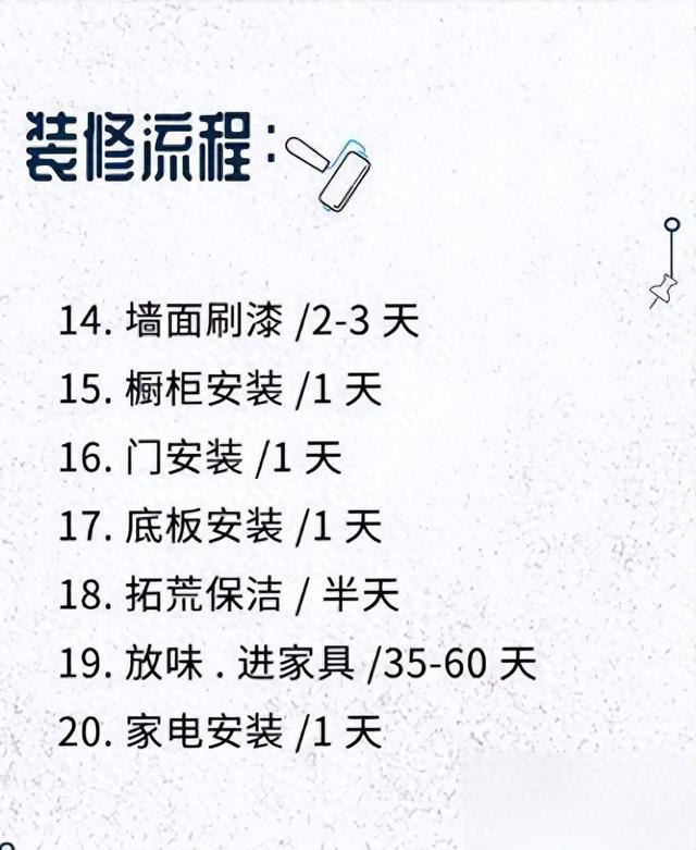 9个星期走访72工地，拜访108位包工头总结这份详细装修流程+工期-1.jpg