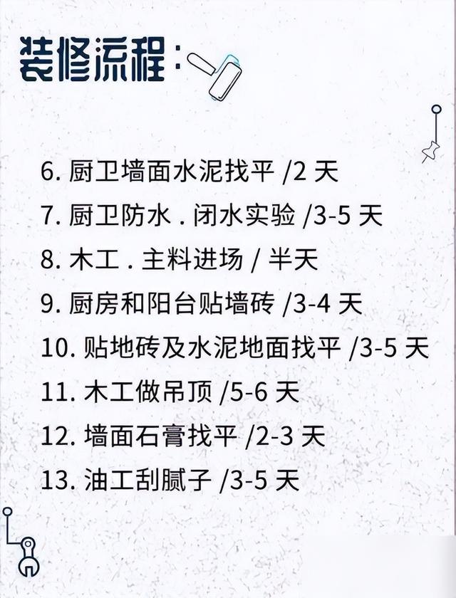 9个星期走访72工地，拜访108位包工头总结这份详细装修流程+工期-2.jpg