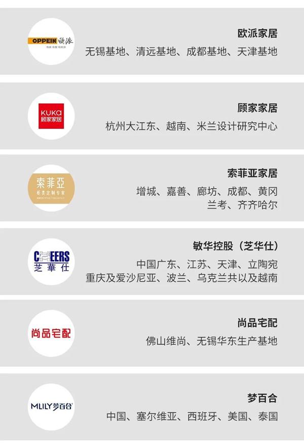 欧派、索菲亚、尚品宅配、顾家、芝华士、梦百合六巨头PK-9.jpg