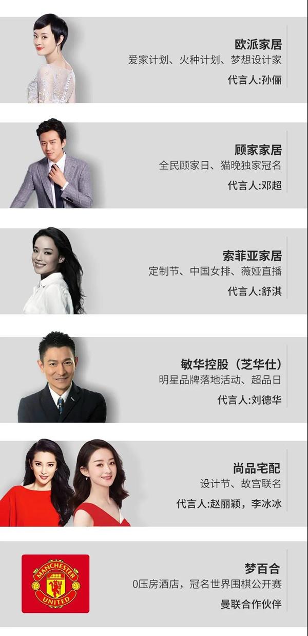 欧派、索菲亚、尚品宅配、顾家、芝华士、梦百合六巨头PK-10.jpg