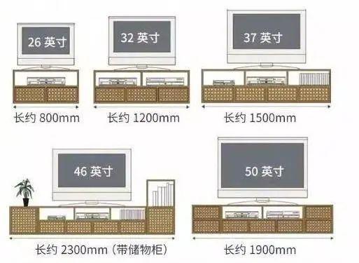 58个标准家居尺寸数据，符合人体工程学设计，这样装修入住才舒服-4.jpg