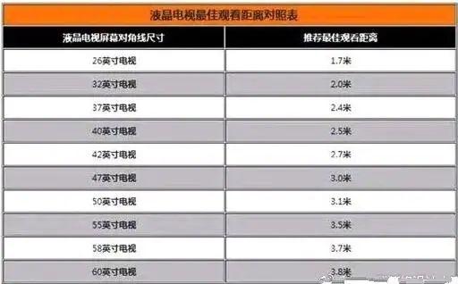 58个标准家居尺寸数据，符合人体工程学设计，这样装修入住才舒服-5.jpg