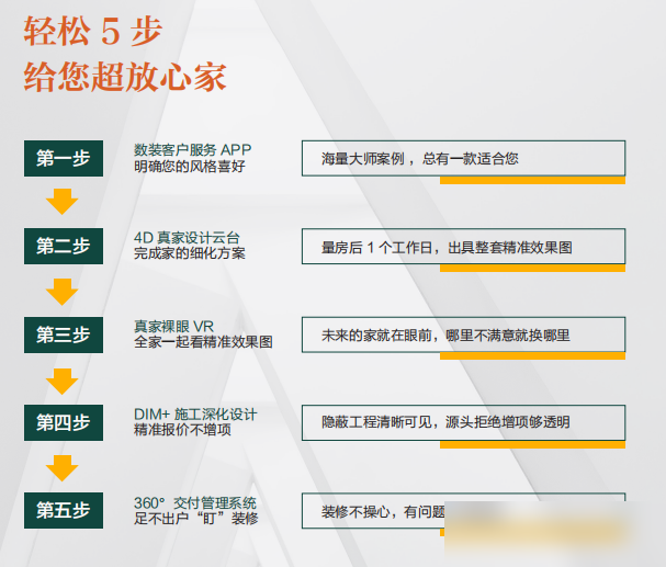 再装修一次，一定不做“大冤种”了，看我“躺”着就把家装好-10.jpg