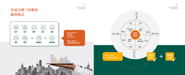 再装修一次，一定不做“大冤种”了，看我“躺”着就把家装好-11.jpg