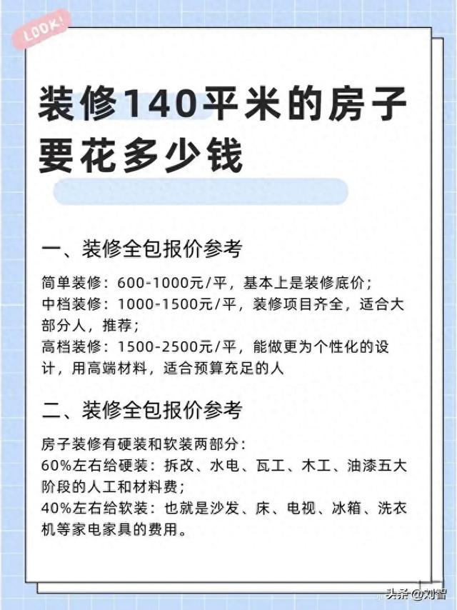 家庭装修最容易踩坑的11地方及解决方法！-1.jpg