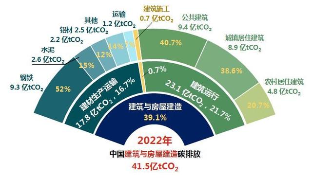 像拼积木一样搞装修，居然是一个6000亿大生意-3.jpg