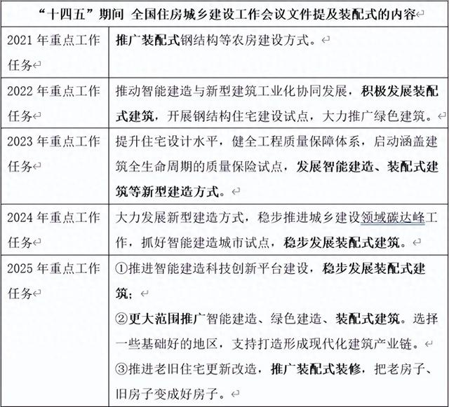像拼积木一样搞装修，居然是一个6000亿大生意-1.jpg