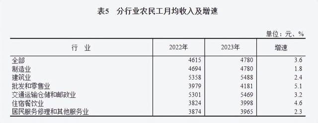 像拼积木一样搞装修，居然是一个6000亿大生意-6.jpg