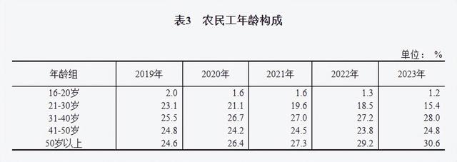 像拼积木一样搞装修，居然是一个6000亿大生意-5.jpg
