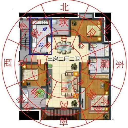 装修前必看！这8个风水禁忌踩中一个都闹心，老师傅教你巧妙化解-2.jpg