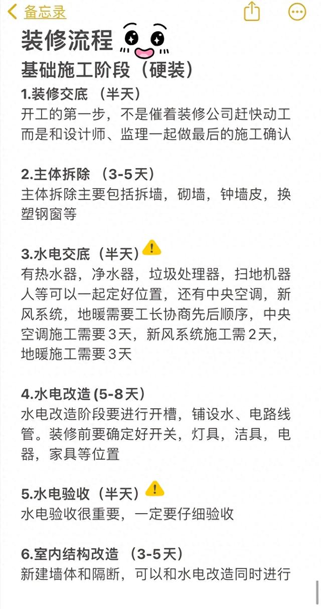 装修6阶段，看看你在哪一阶段出问题-1.jpg