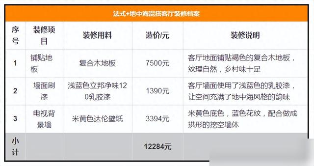 年底准备装修这份干货少不了！怎么装修最省钱？让装修少花冤枉钱-1.jpg