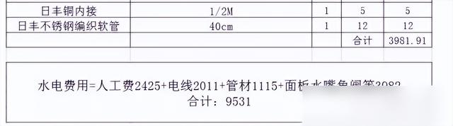 年底准备装修这份干货少不了！怎么装修最省钱？让装修少花冤枉钱-8.jpg