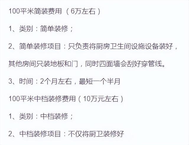 年底准备装修这份干货少不了！怎么装修最省钱？让装修少花冤枉钱-9.jpg