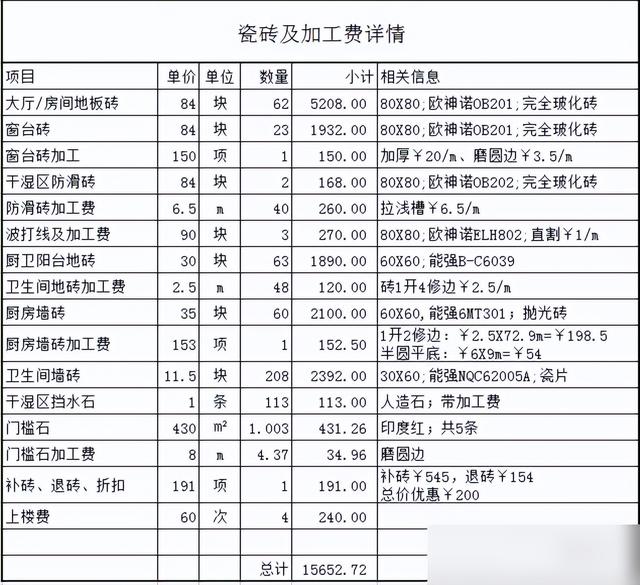 年底准备装修这份干货少不了！怎么装修最省钱？让装修少花冤枉钱-11.jpg