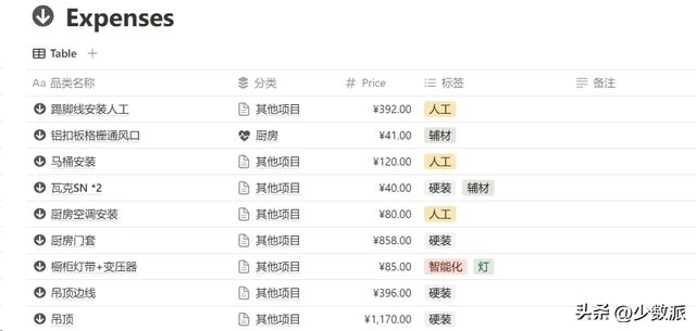 想要装修不踩坑，我帮你总结了 N 条「用得上」的经验-14.jpg