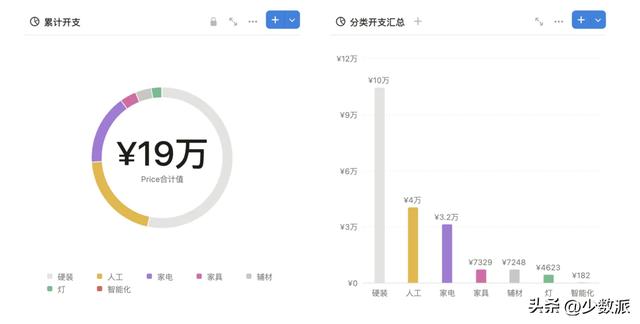 想要装修不踩坑，我帮你总结了 N 条「用得上」的经验-13.jpg