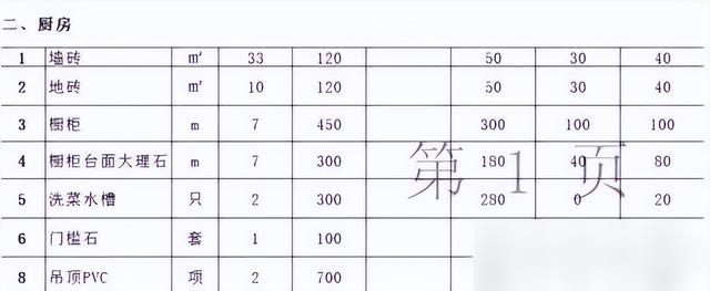没钱怎么装？装修极简流程+省钱绝招，连这都不知道还是住毛坯吧-3.jpg