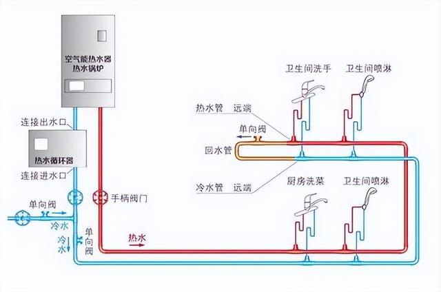 聊聊装修房子的这七种“坑”，你踩了多少-9.jpg