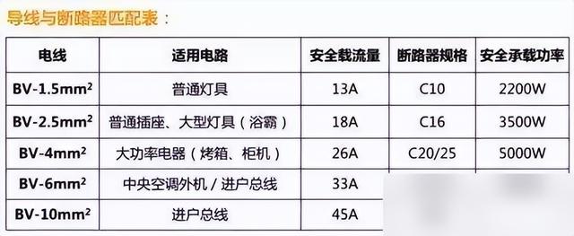 300篇装修攻略内容总结！装修流程+水电改造+主材采购，浓缩精华-5.jpg