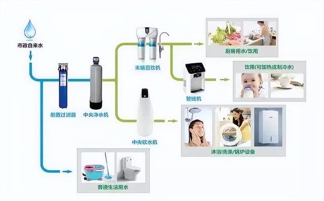 300篇装修攻略内容总结！装修流程+水电改造+主材采购，浓缩精华-9.jpg