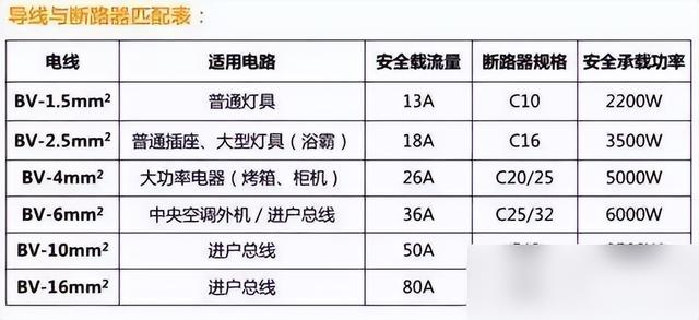 300篇装修攻略内容总结！装修流程+水电改造+主材采购，浓缩精华-10.jpg