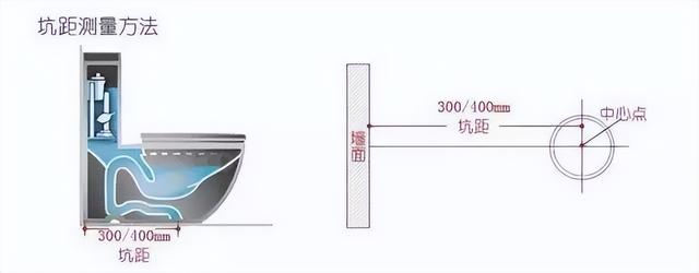 新房入住2年总结出来14条实用装修经验，你可别再掉坑了！-2.jpg