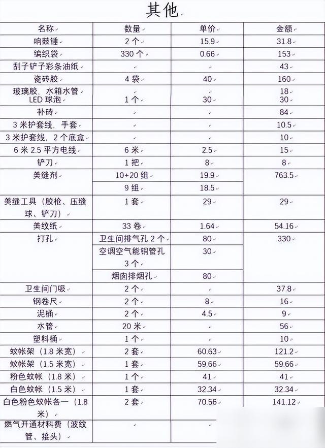 3个月搞定装修！129㎡花费13万！装修性价比超高（附装修明细单）-4.jpg