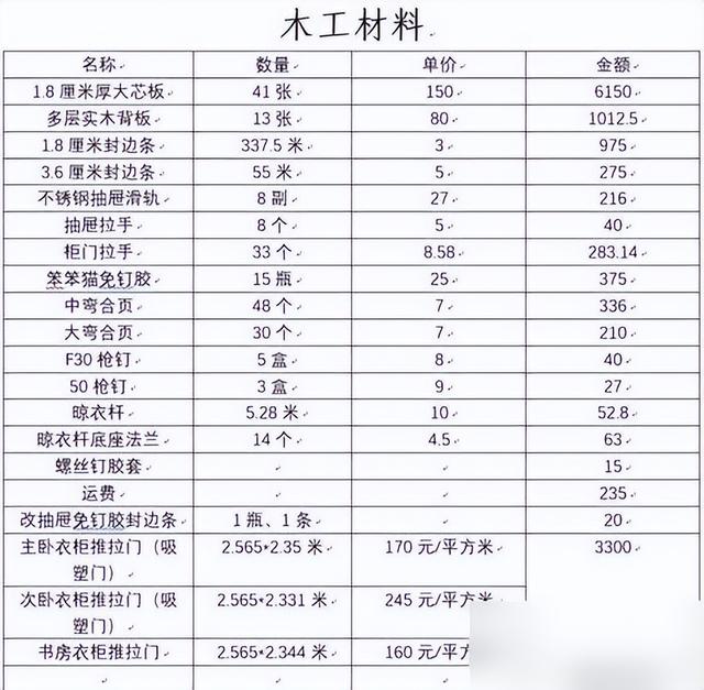 3个月搞定装修！129㎡花费13万！装修性价比超高（附装修明细单）-5.jpg