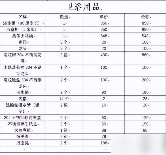 3个月搞定装修！129㎡花费13万！装修性价比超高（附装修明细单）-10.jpg