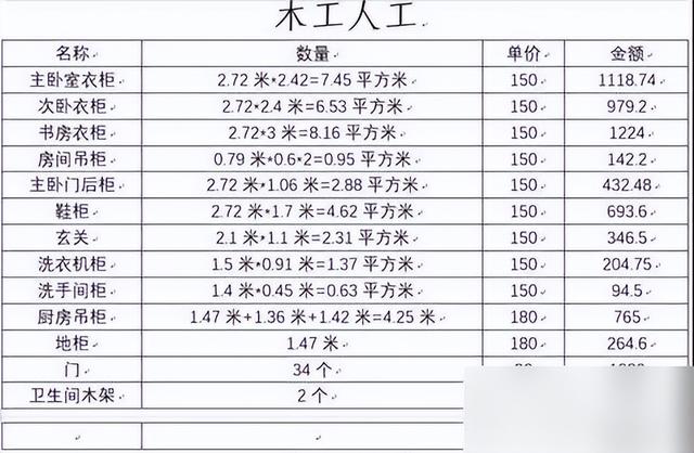 3个月搞定装修！129㎡花费13万！装修性价比超高（附装修明细单）-9.jpg