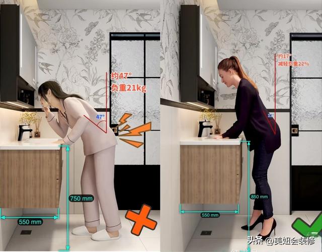 全屋定制小心尺寸翻车！这些“标配尺寸”并不适合你！注意避坑！-7.jpg