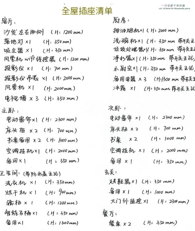 不顾家人反对，我坚持了7个“装修决定”，入住2年，越用越爽！-19.jpg